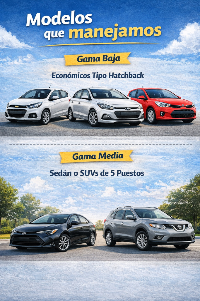 gamas de vehiculos disponibles