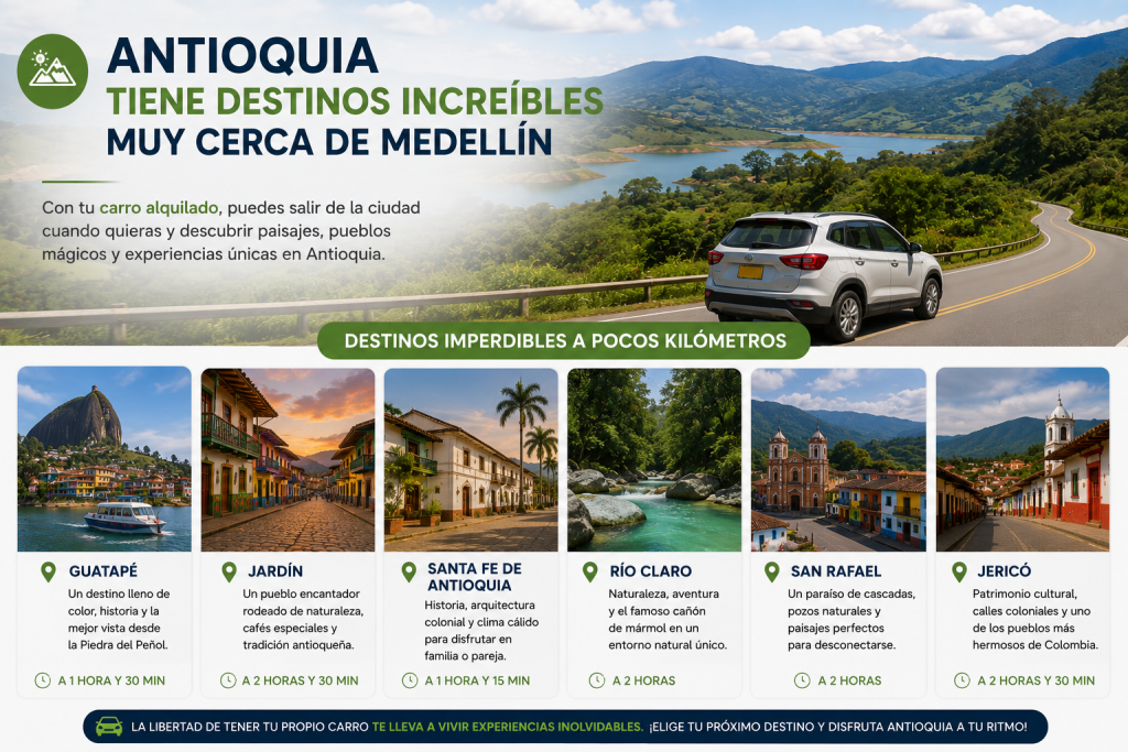 viaje por carretera cerca de Medellín paisajes y naturaleza