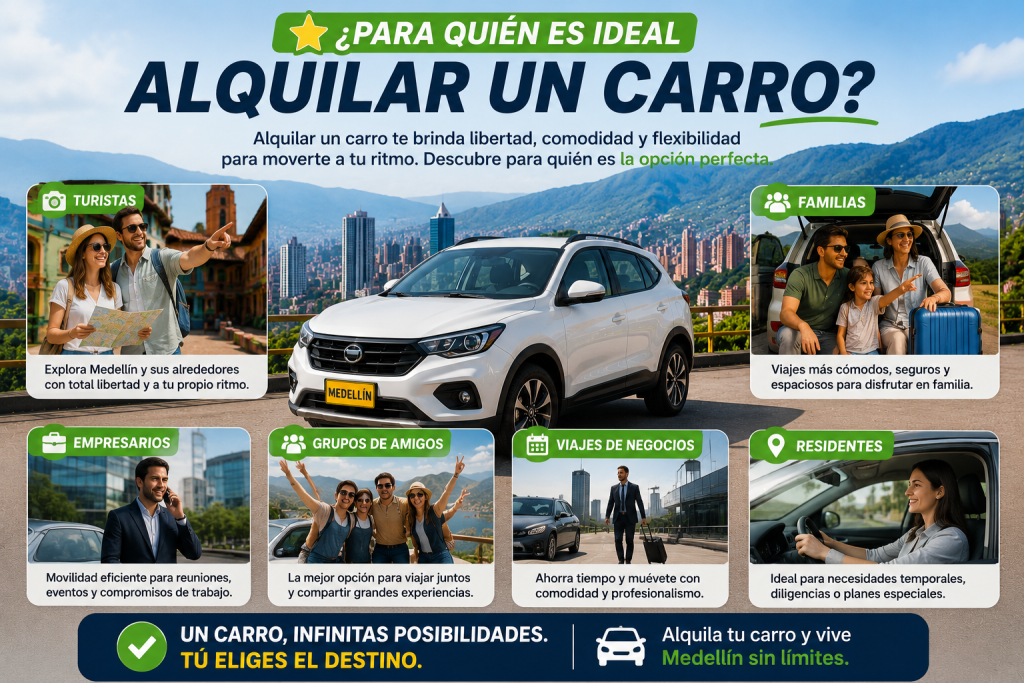 RENTACAR COLOMBIA 