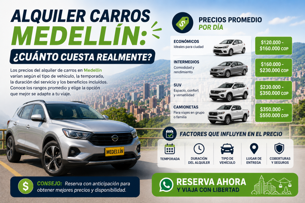 medellin 