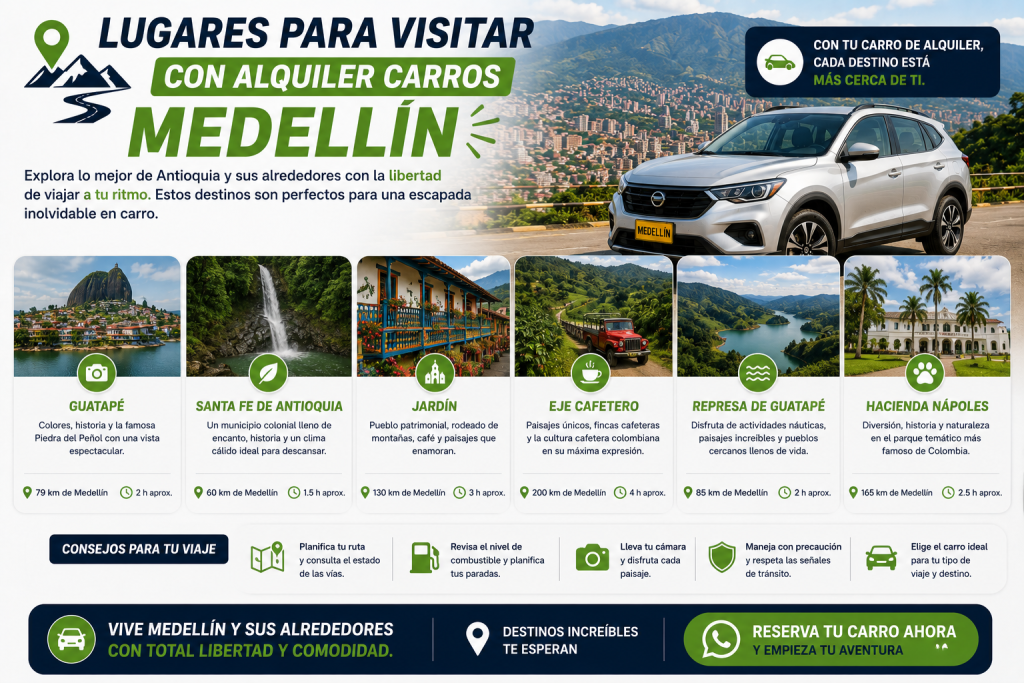 que lugares conocer en medellin colombia 