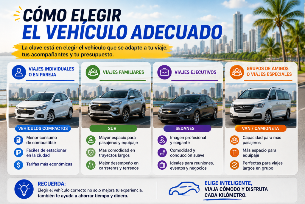 rentacar localiza