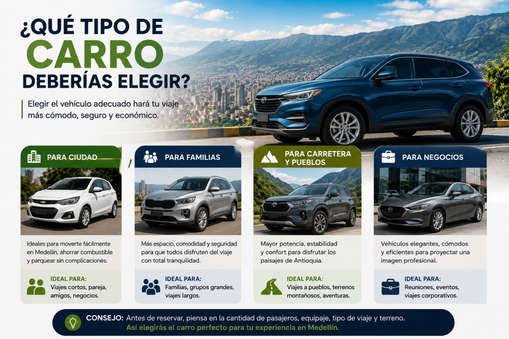 tipos de vehículos alquiler de autos Medellín SUV sedán