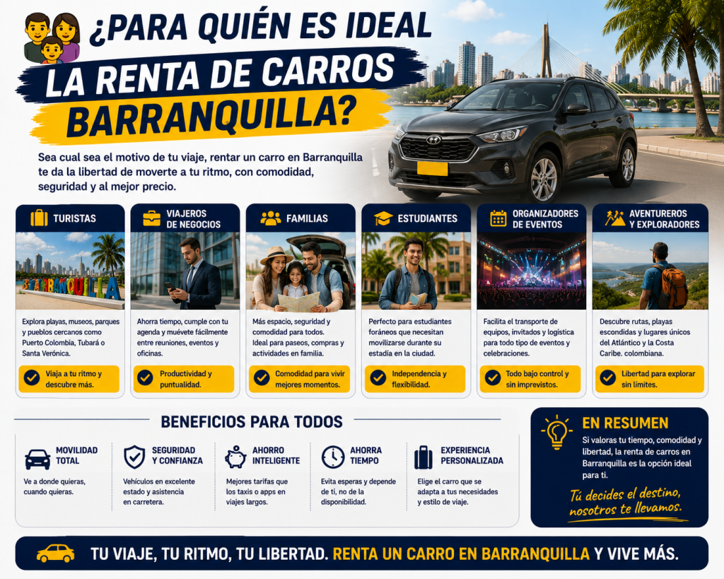 alquiler de carros colombia precios 