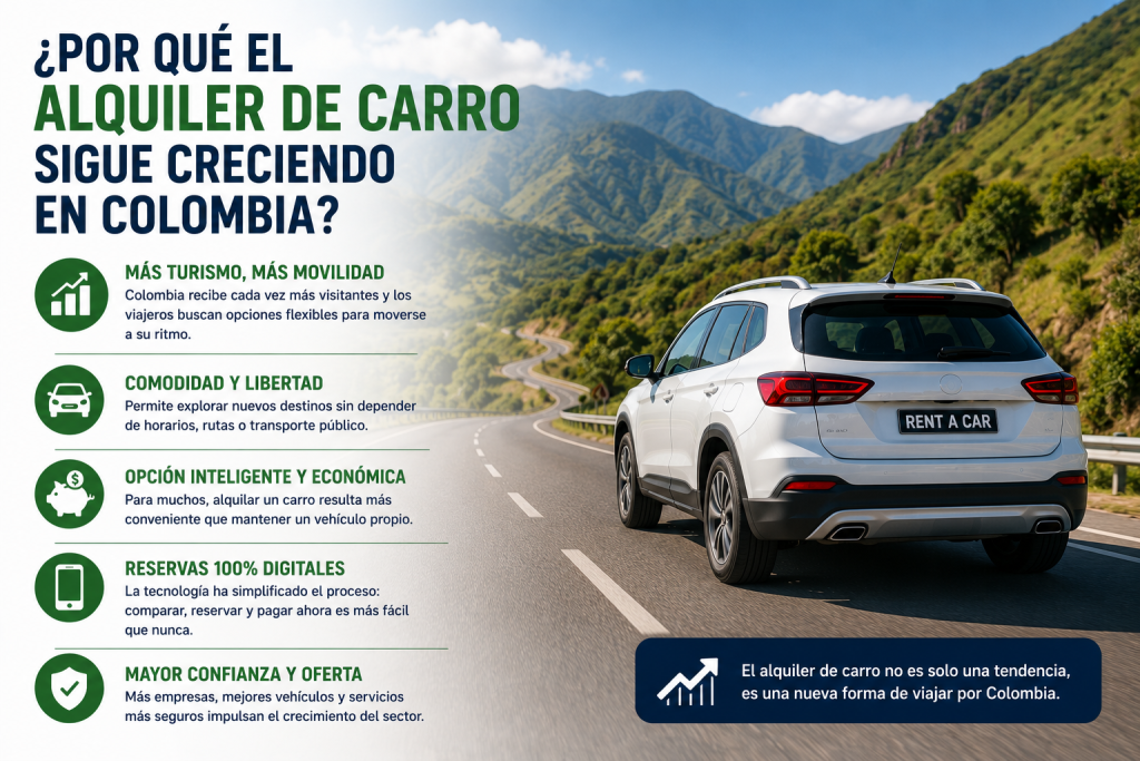 alquila tucarro precios de alquier 